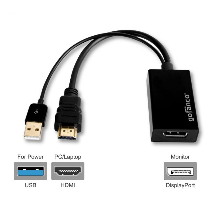 HDMI to DisplayPort Monitor Adapter (Converter)