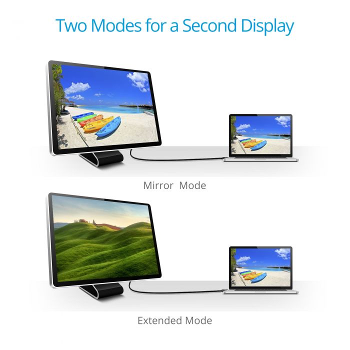 DisplayPort Cable Adapter 4K 