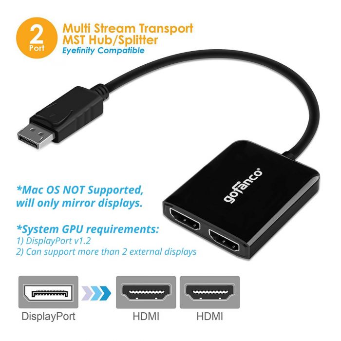 WJESOG Displayport to Dual HDMI MST DP to 2 HDMI Splitter Multi Stream  Transport Hub, for Windows、Mac