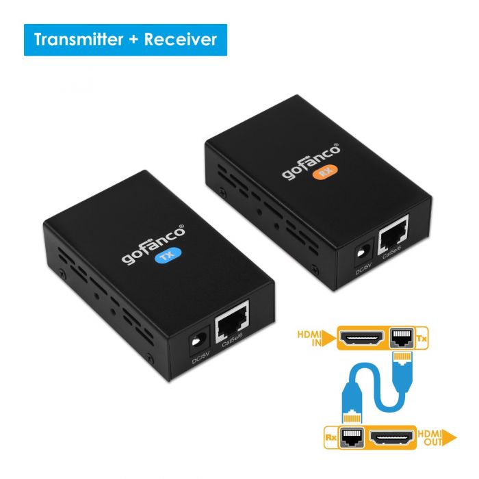 Multi-Channel Wireless HDMI Extender Transmitter 1080p (165 ft.)