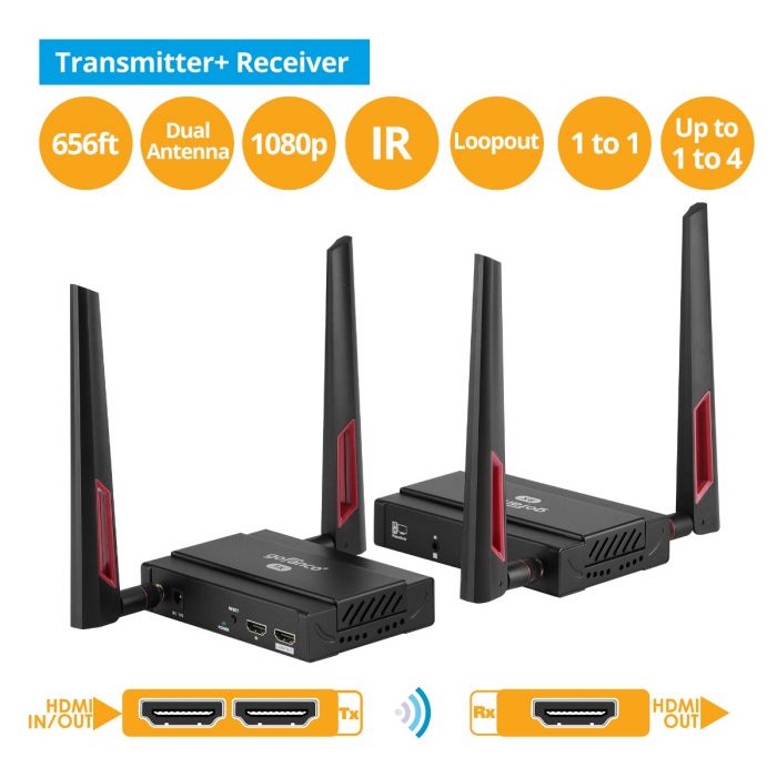 How to Create 1x4 Wireless HDMI Extender