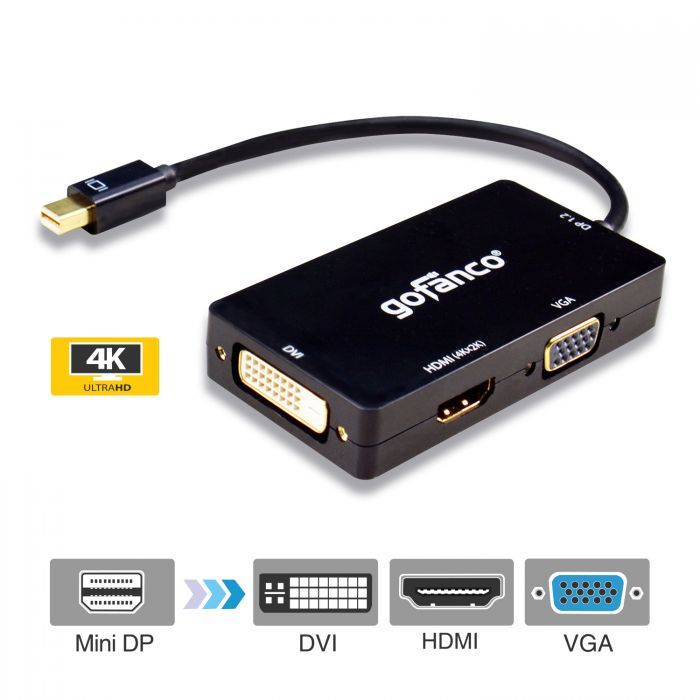 DisplayPort to HDMI/DVI/VGA 4K Multiport Adapter | gofanco