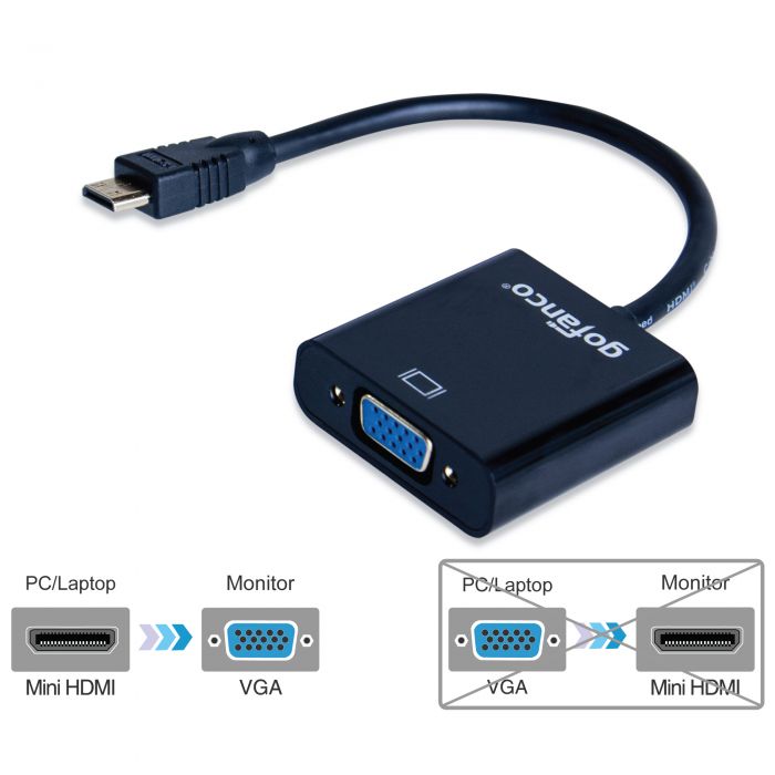 oppakken aantrekken Ziektecijfers Mini HDMI to VGA Adapter 1080p | gofanco