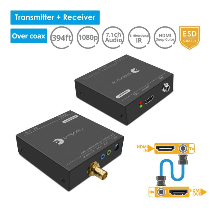 8-Port HDMI Extender/Splitter over CAT6 with Loopout – 40M (HDMIExt8P)