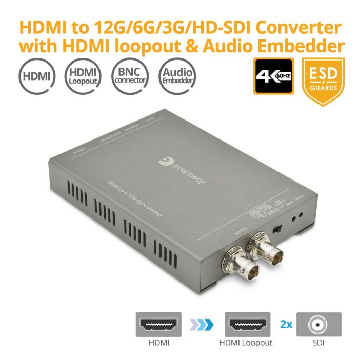 HDMI 2.0 to Converter (PRO-HD2SDI)
