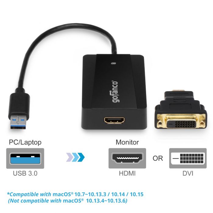USB to or DVI Video Adapter (External Graphics) | gofanco