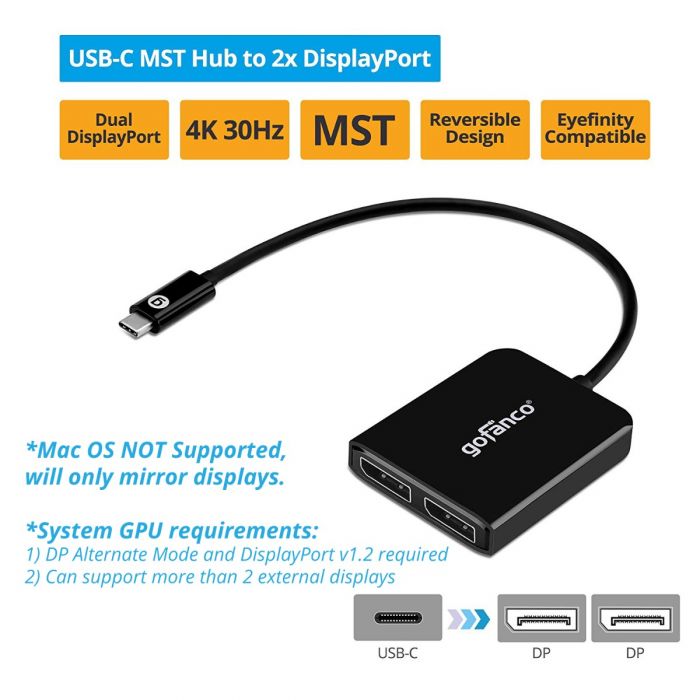 DisplayPort to MST Multi-Monitor Splitter | gofanco