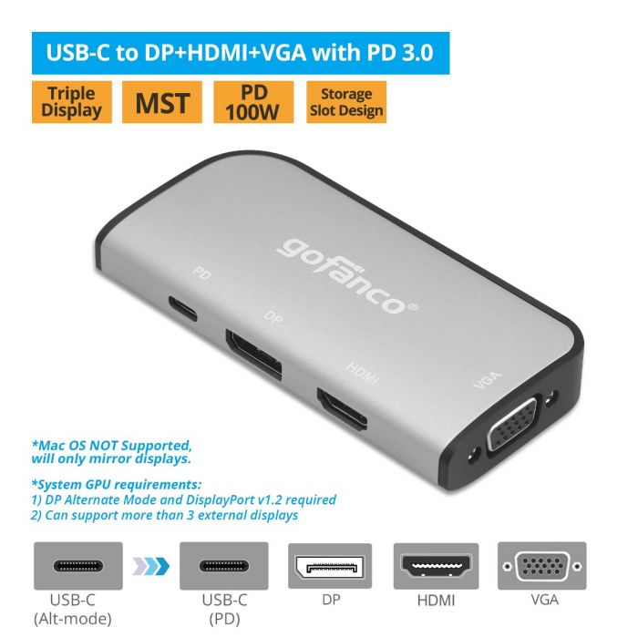 USB-C to DP+HDMI+VGA Hub with PD 3.0