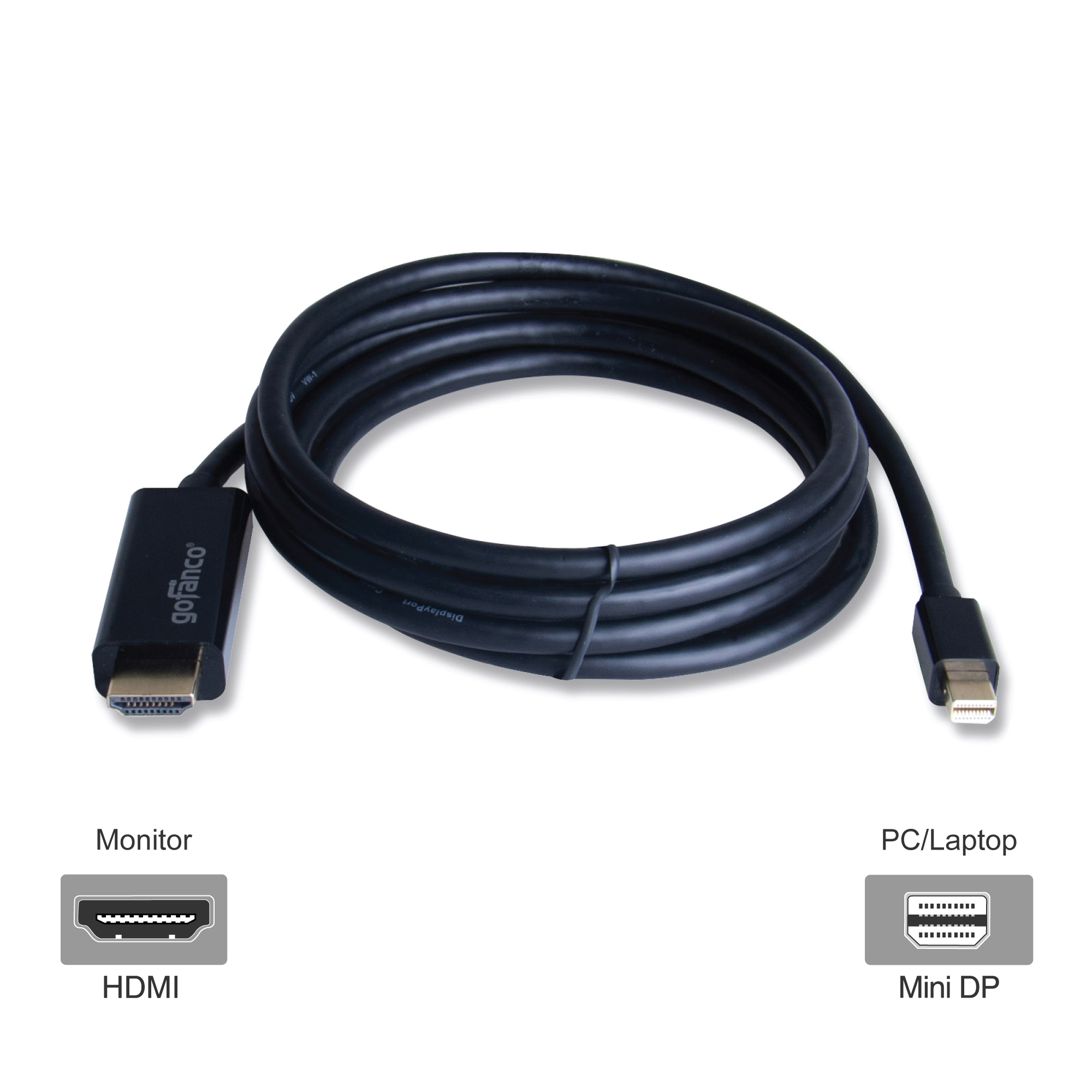 6 Mini DisplayPort v1.2 to HDMI Cable Adapter gofanco