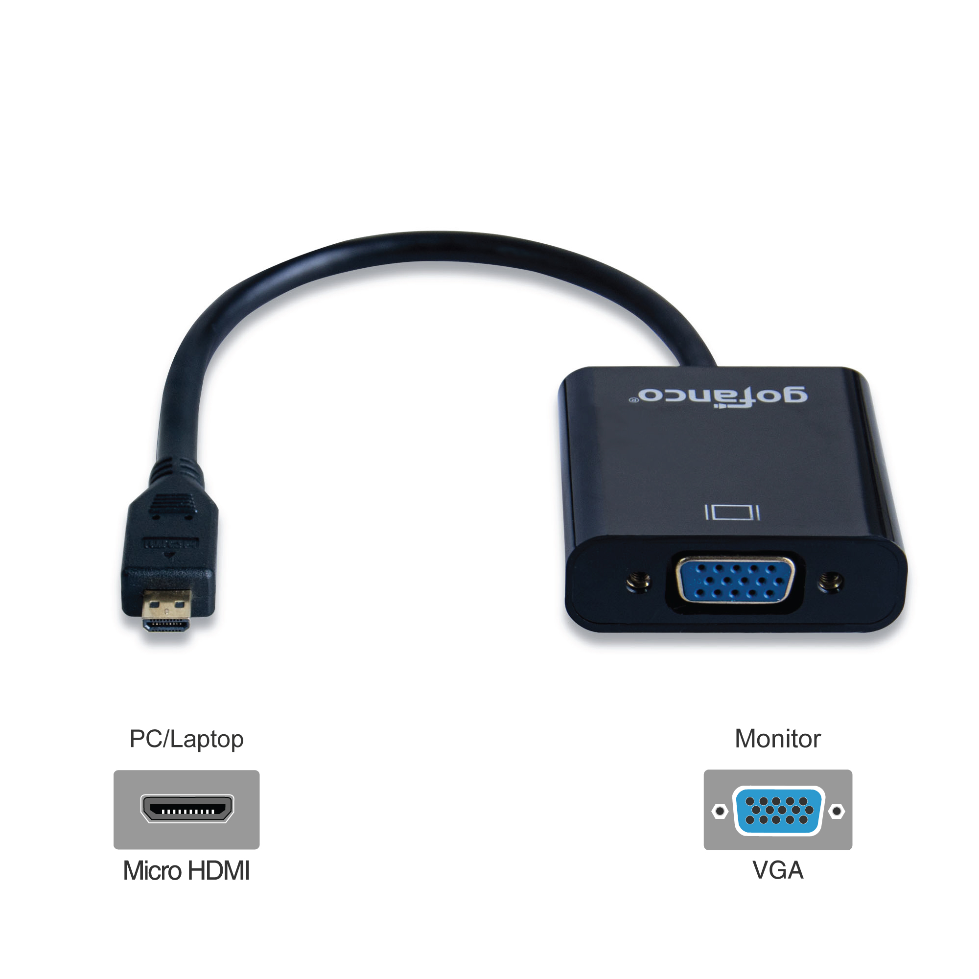 HDMI VGA Active Adapter 1080p | gofanco