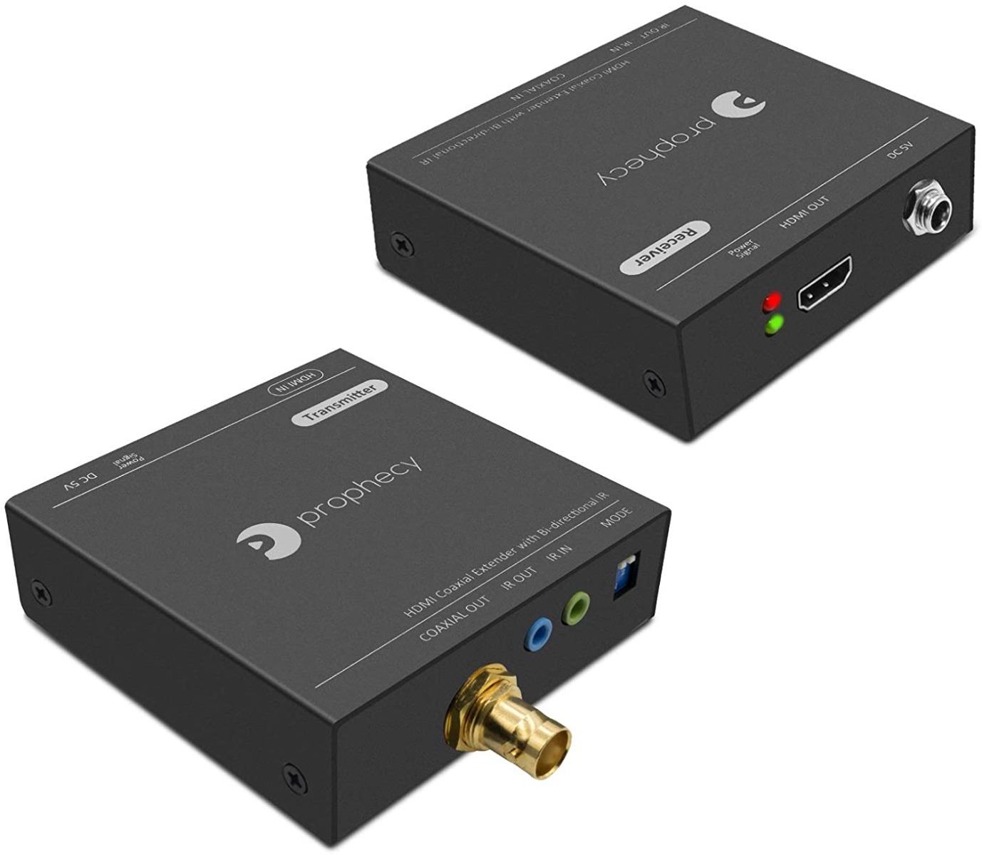 What are the differences between Coaxial and HDMI? - Readytogocables