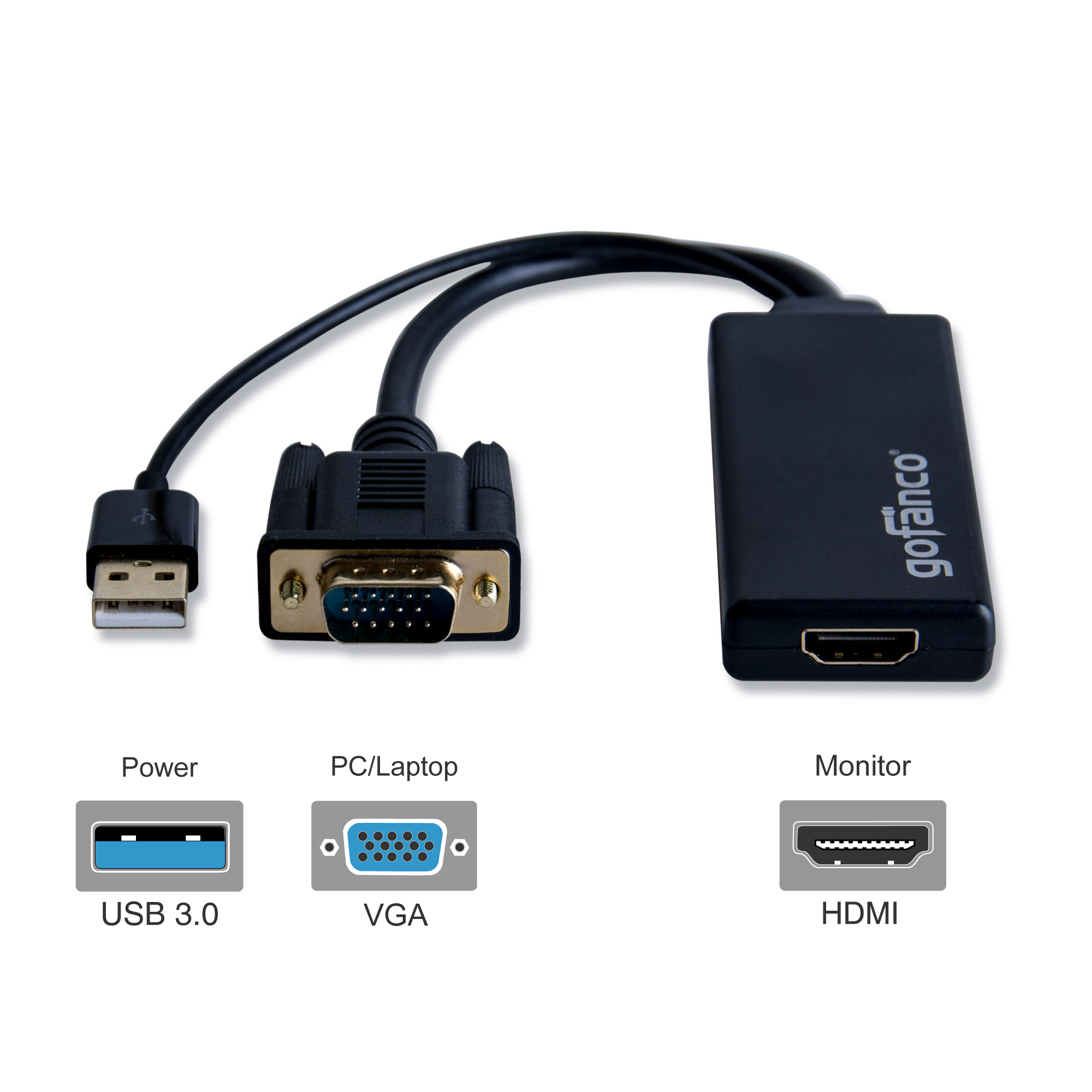 uitvoeren eindeloos beeld VGA to HDMI Adapter (Converter) w/ Audio 1080p | gofanco