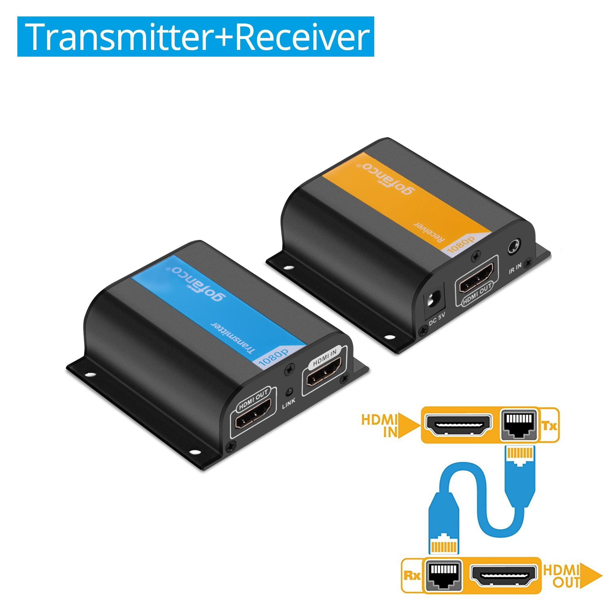 How Does an HDMI Extender Work?